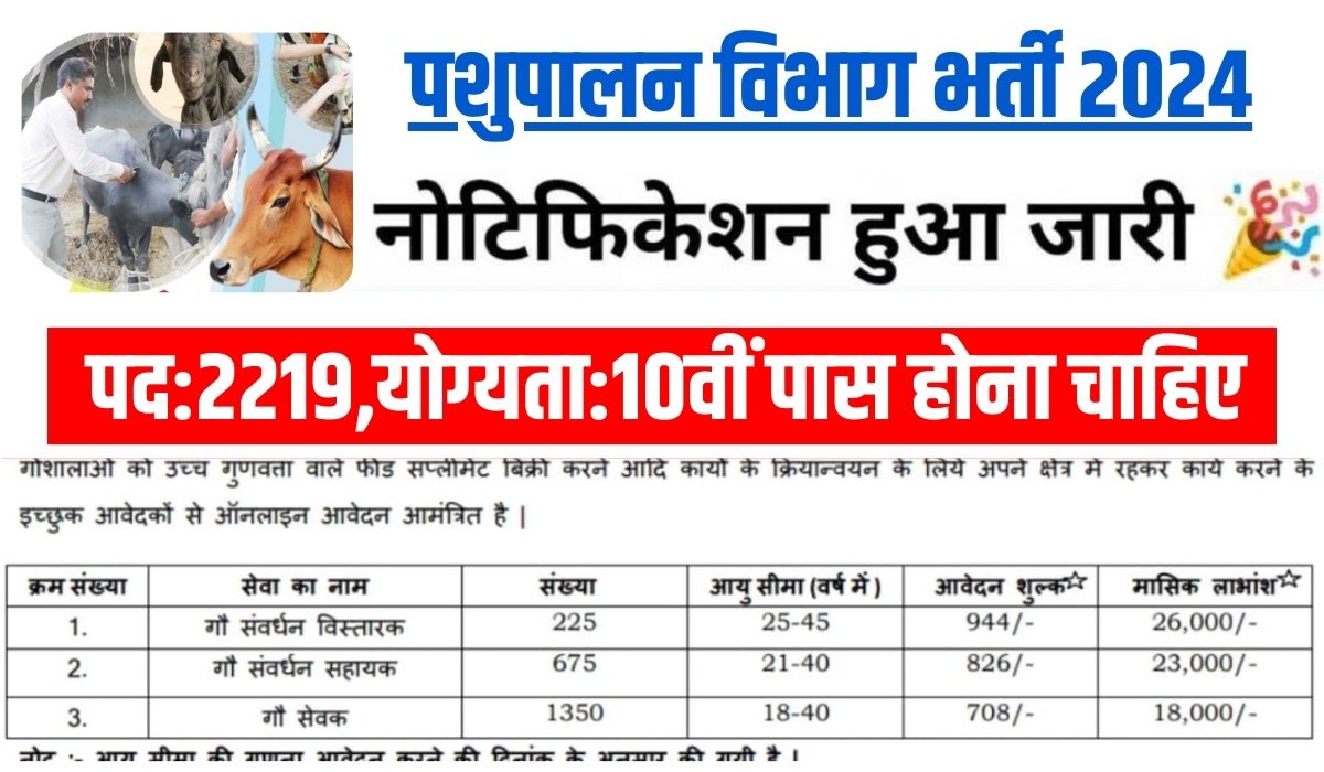 Pashupalan Vibhag Recruitment 2024