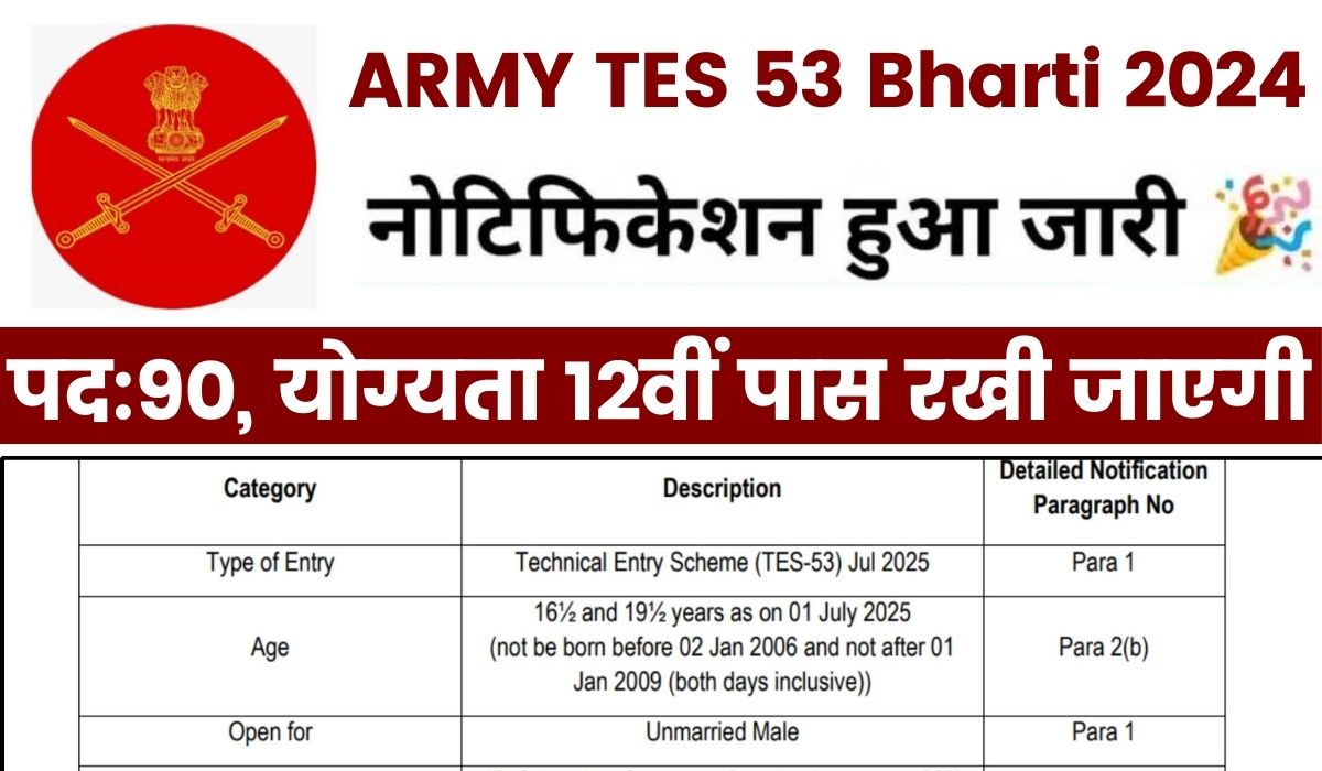 ARMY TES 53 Recuitment 2024