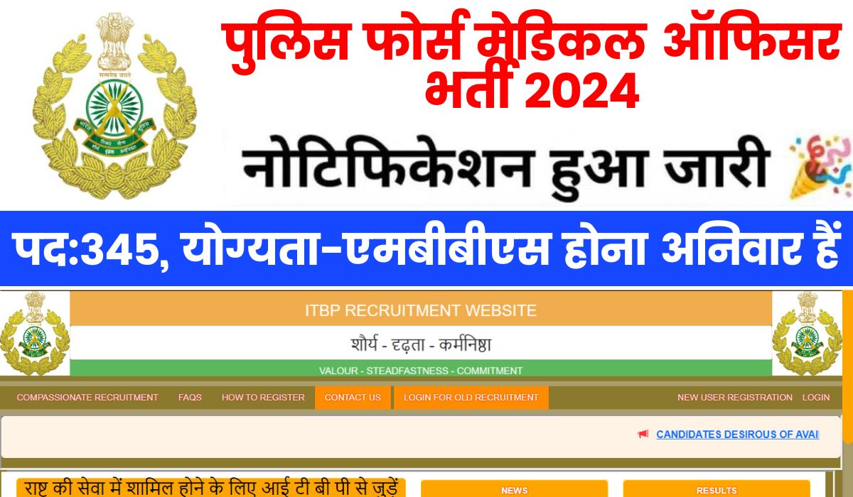 CAPF Medical Officer Bharti 2024